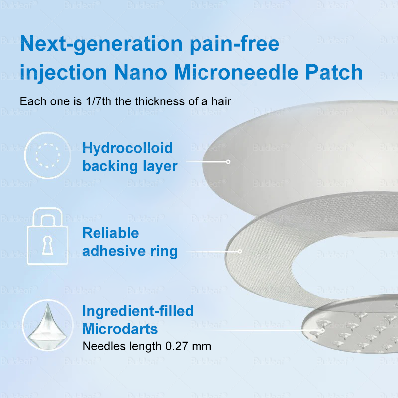 ✨👑CA Clinically Proven|Official Store |Buildleaf® Tirzepatide Slimming & Health Nano Microneedle Patch with Collagen & Matrixyl 3000丨Targets Obesity, Loose Skin, High Blood Pressure, Diabetes, Fatty Liver, Joint Pain, Brain Fog, Low Energy and More