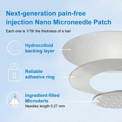 ✨👑CA Clinically Proven|Official Store |Buildleaf® Tirzepatide Slimming & Health Nano Microneedle Patch with Collagen & Matrixyl 3000丨Targets Obesity, Loose Skin, High Blood Pressure, Diabetes, Fatty Liver, Joint Pain, Brain Fog, Low Energy and More